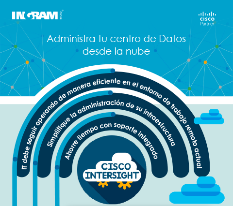 [movil]_infografia_cisco_copia_01