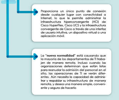 [movil]_infografia_cisco_copia_03