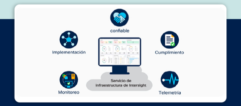 [movil]_infografia_cisco_copia_04