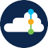 cisco-cloud