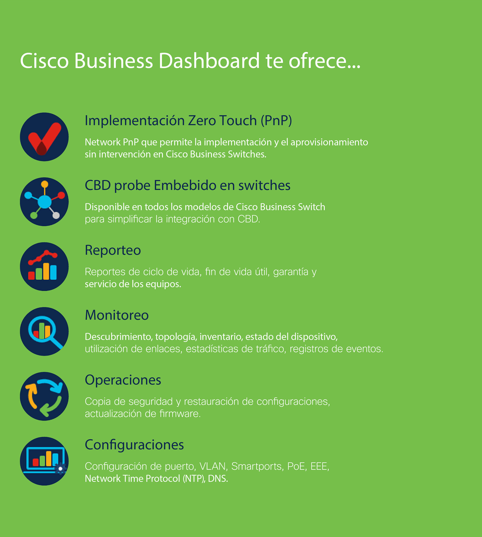 infografia-Cisco_Business_Dashboard_copia_r3_c1