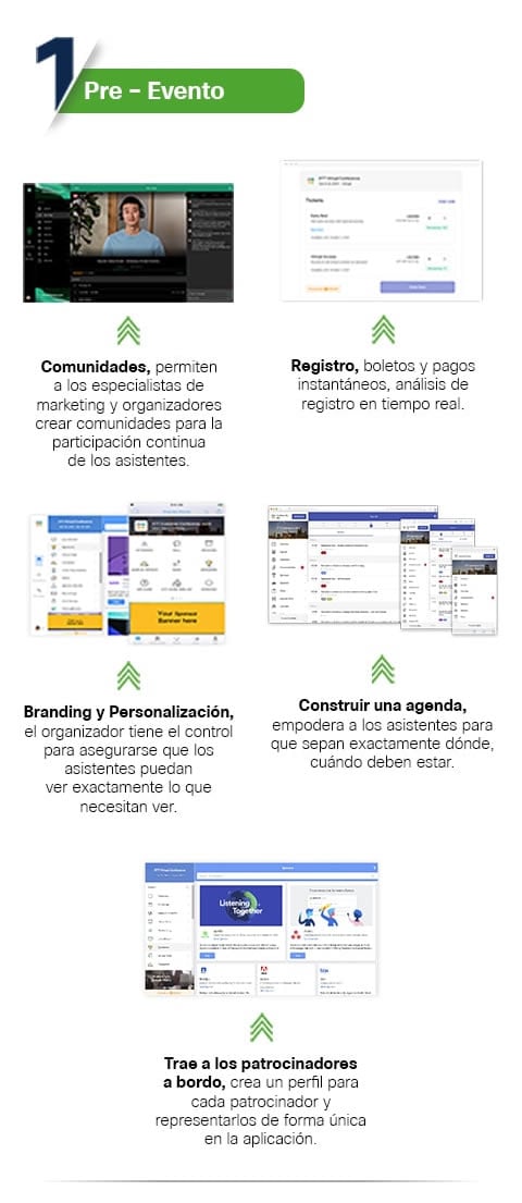 Webex Webex Potencialice los eventos virtuales, presenciales e híbridos de extremo a extremo