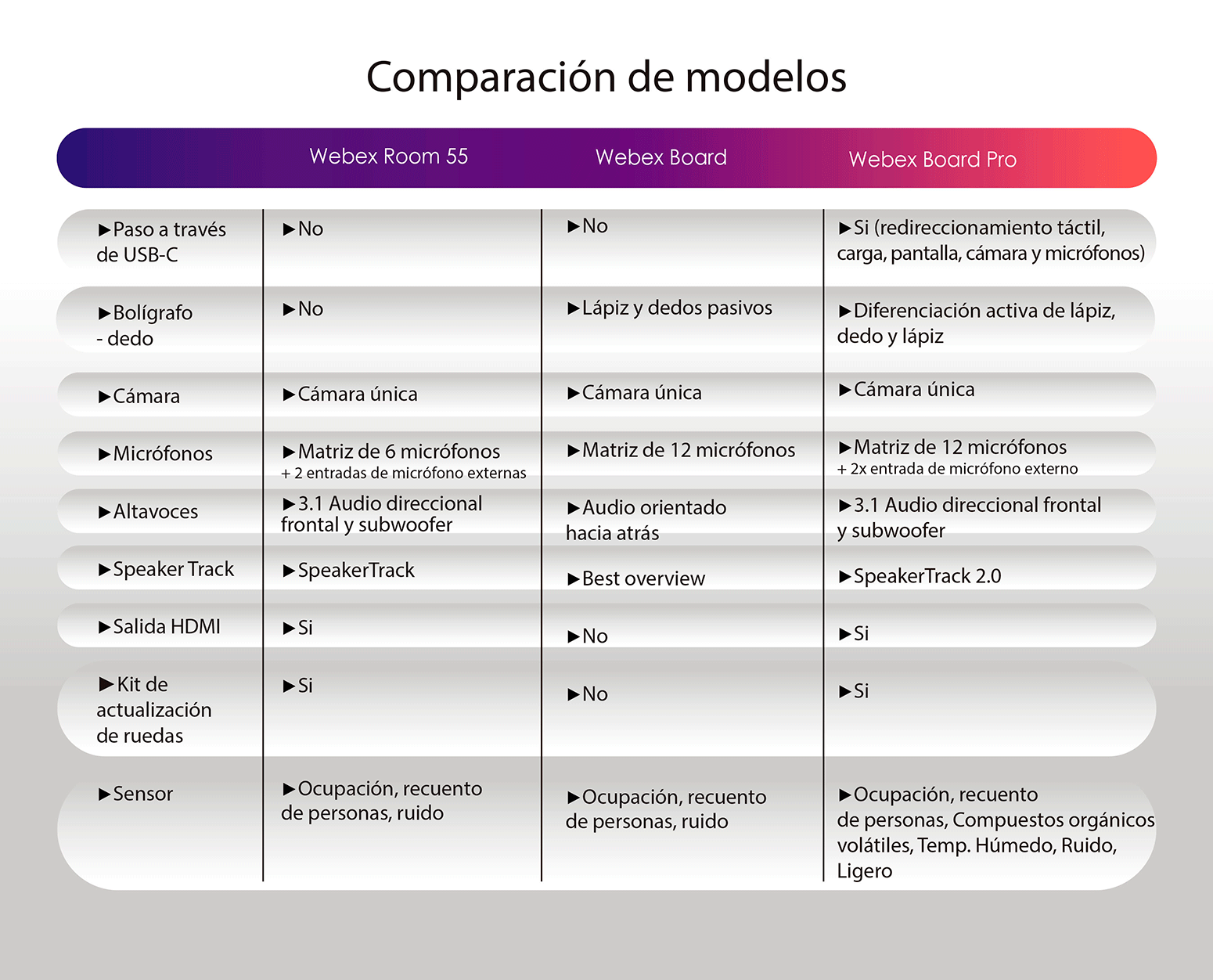 Webex-Board-Pro_07