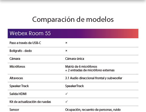webex-board_09