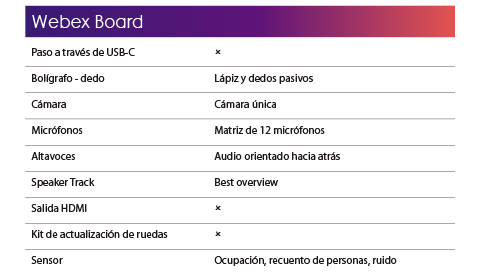 webex-board_10