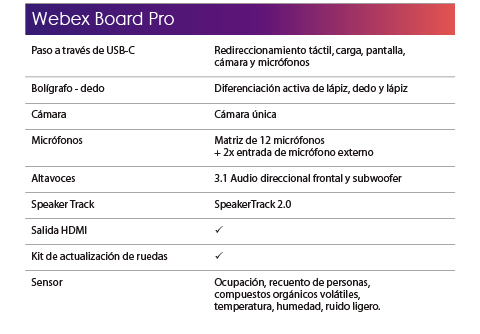 webex-board_11