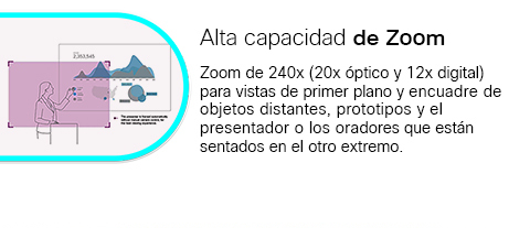 PTZ-4K-movil_06