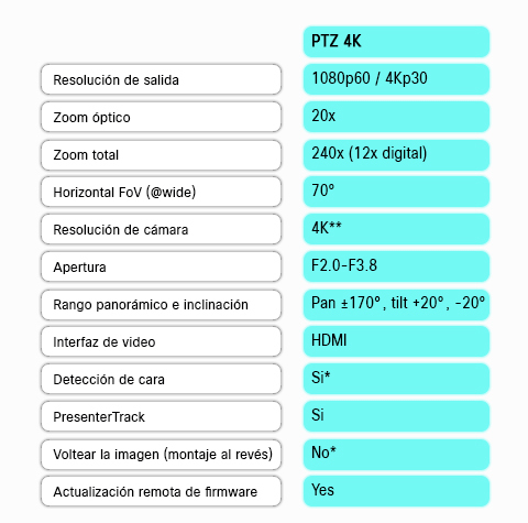PTZ-4K-movil_08