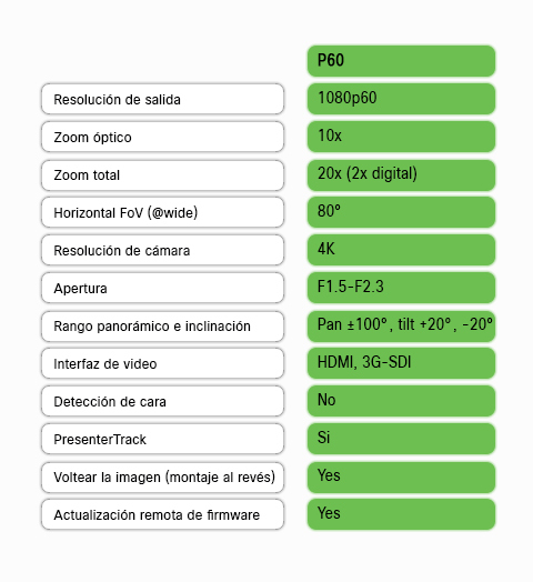 PTZ-4K-movil_09