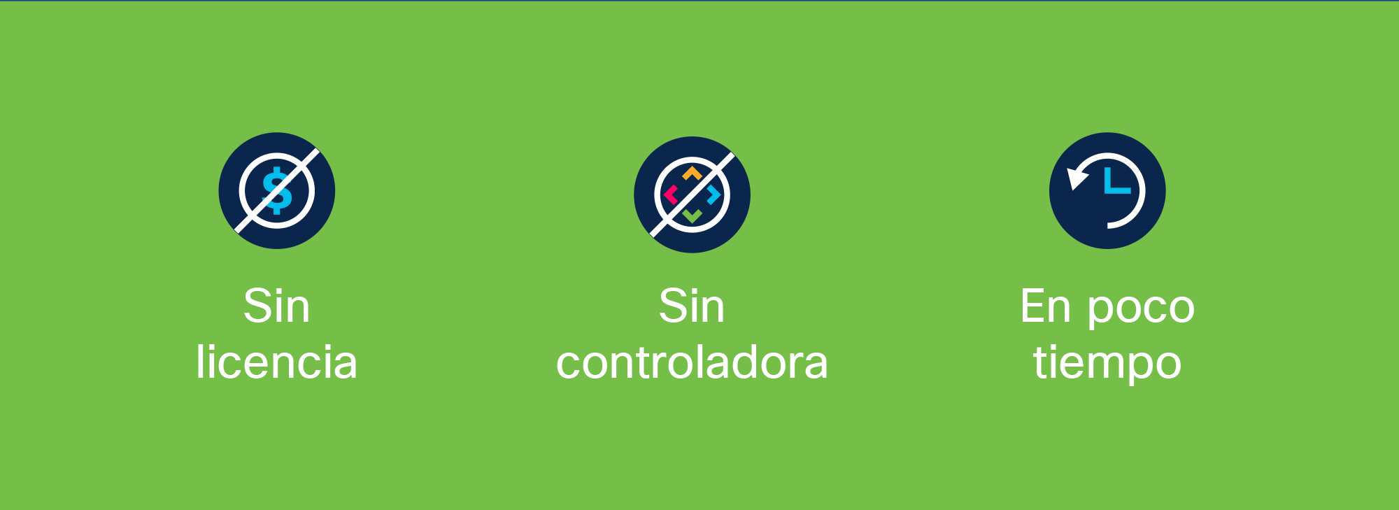 [móvil] infografia-Cisco_Business_Wireless_r3_c1