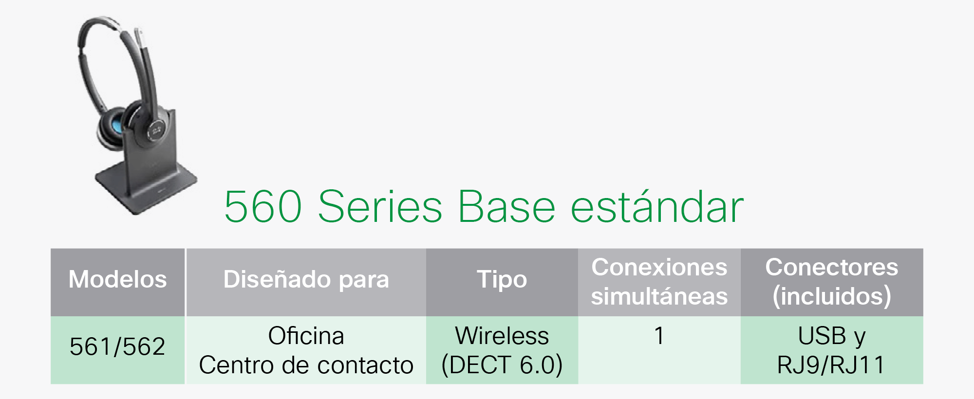 [móvil] infografia-Cisco_Collab_Headset copia_r4_c1