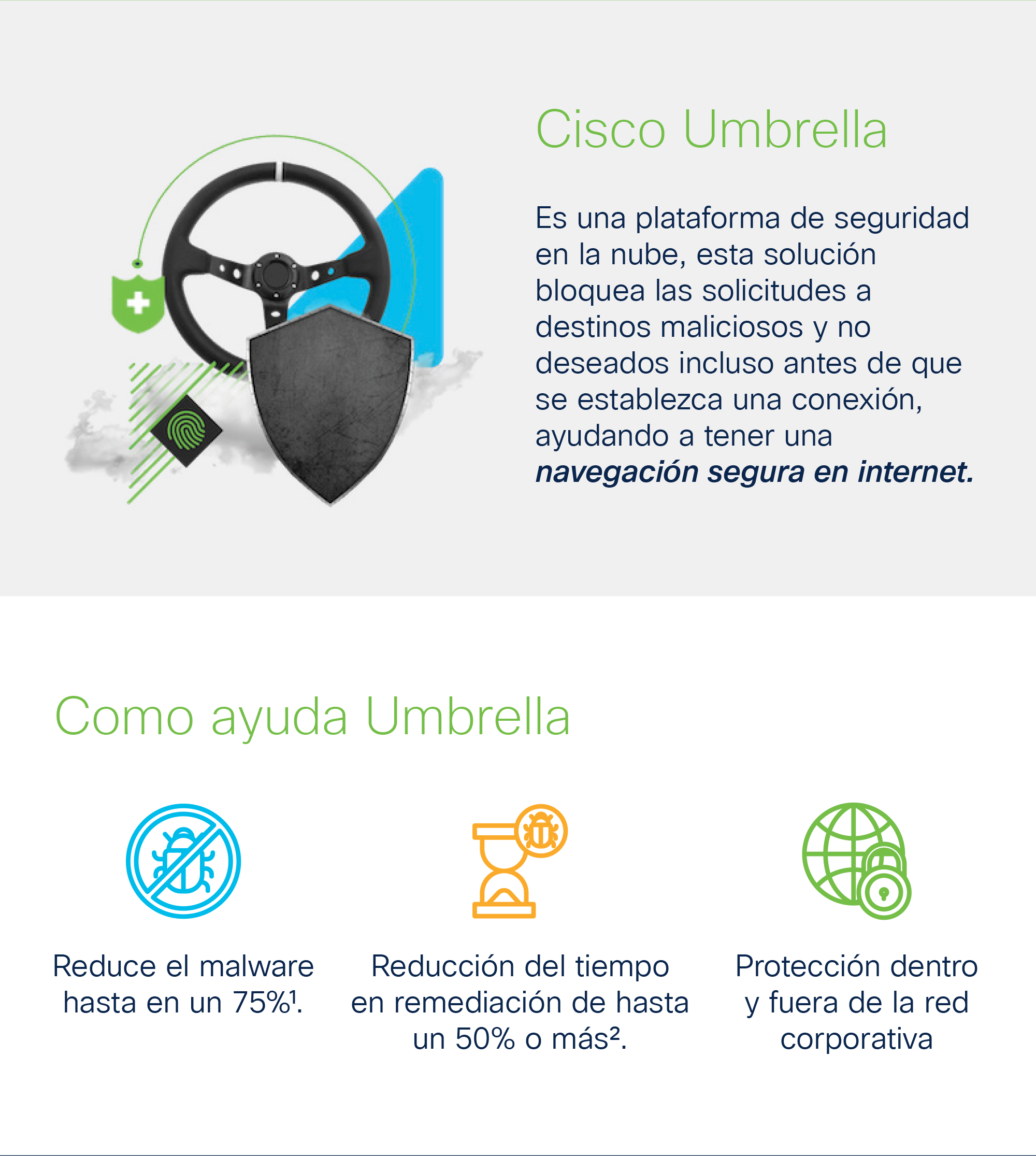 [móvil] infografia-Cisco_Market_Place copia_r3_c1