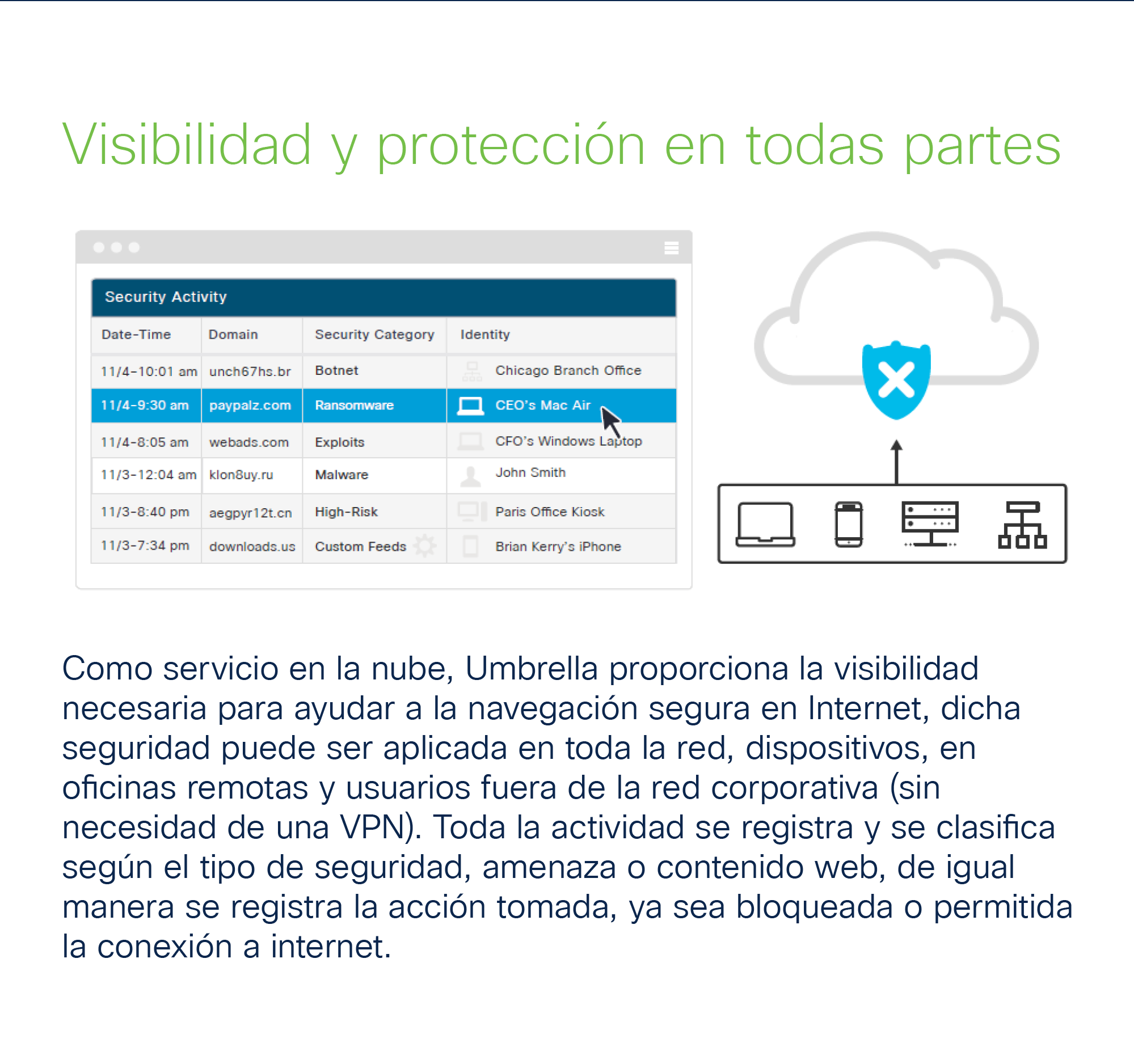 [móvil] infografia-Cisco_Market_Place copia_r5_c1