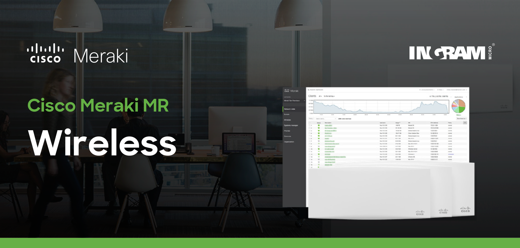 [móvil] infografia-Cisco_Meraki-MR_Wireless copia_r1_c1