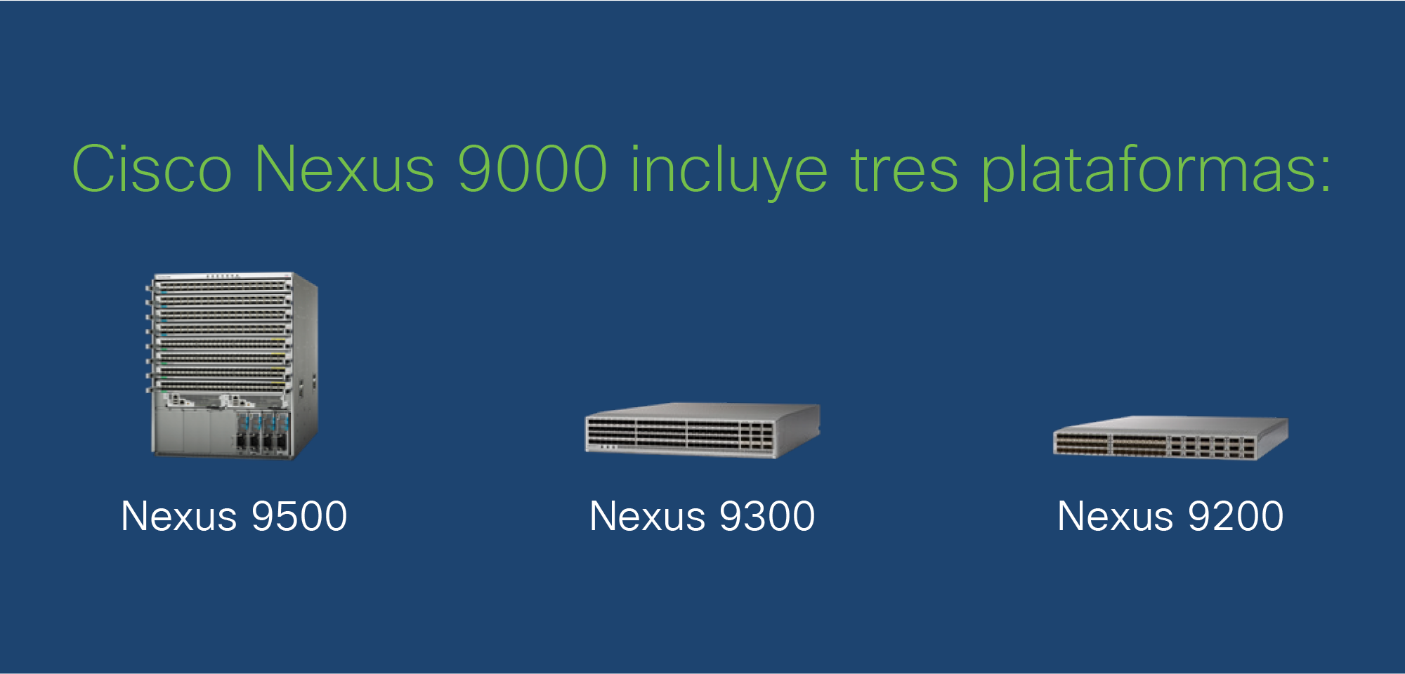 [móvil] infografia-Cisco_Nexus copia_r4_c1