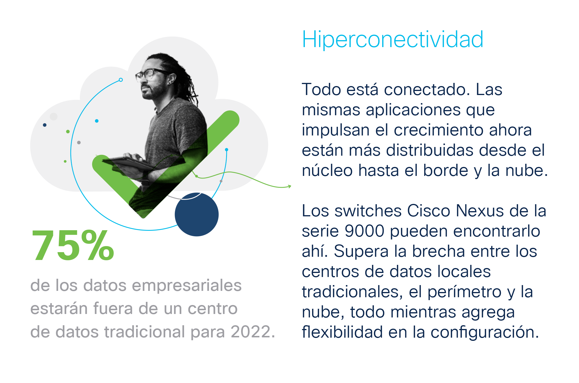 [móvil] infografia-Cisco_Nexus copia_r6_c1
