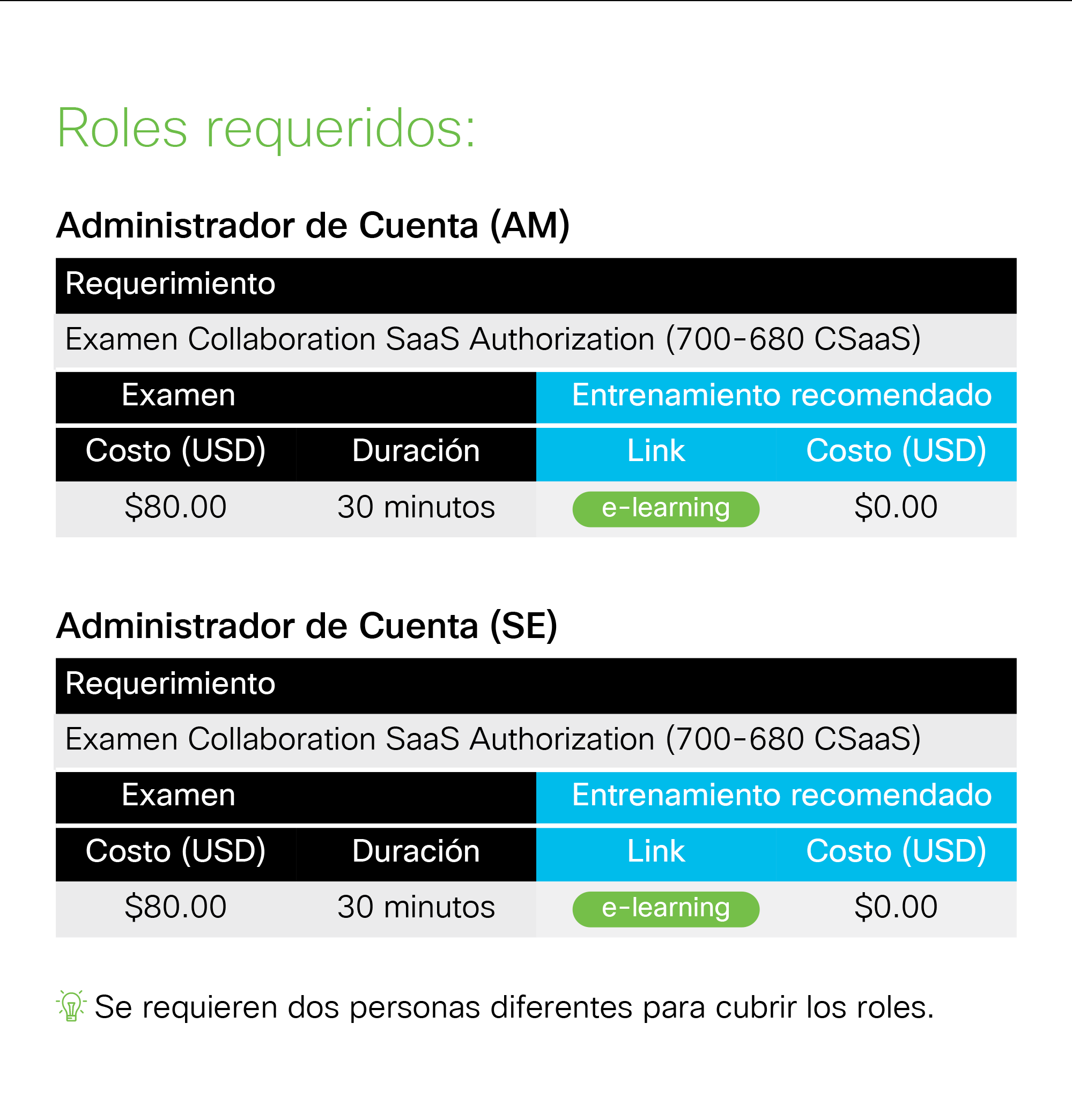 [móvil] infografia-Cisco_SaaS copia_r4_c1