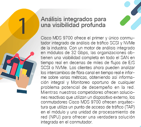 MDS-movil_04