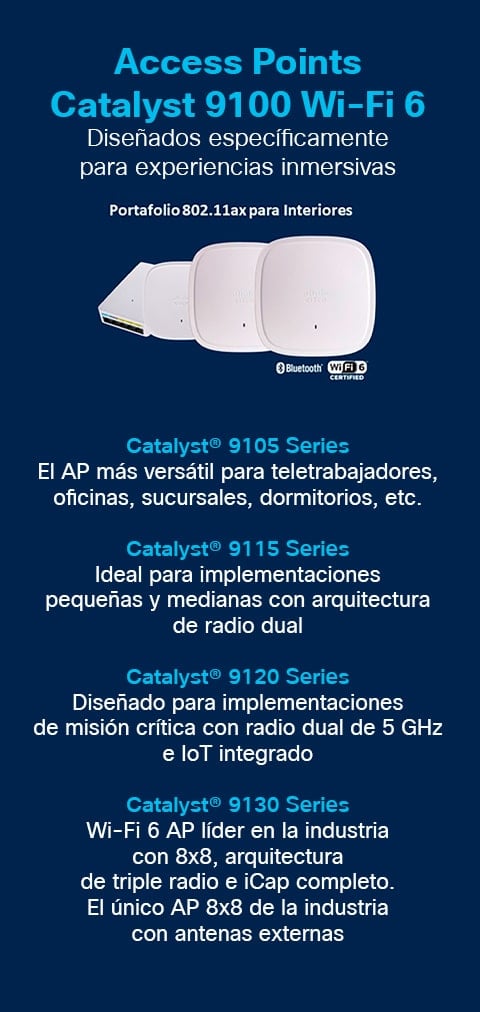 La Nueva Generación Cisco Wireless