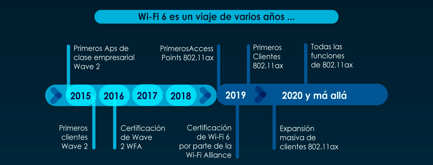 cisco-wifi-2_02