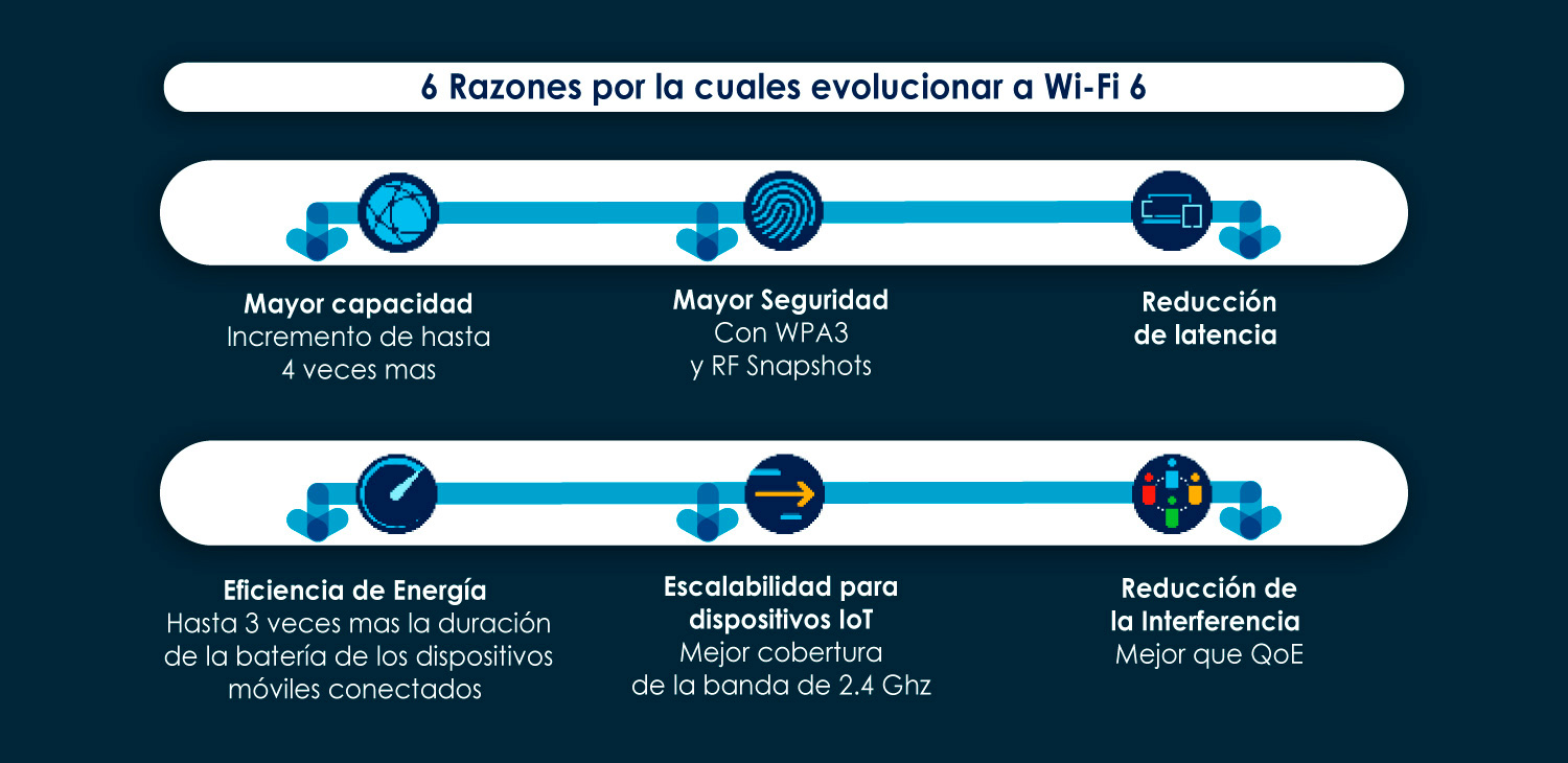 cisco-wifi-2_03