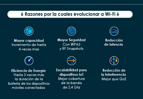 [móvil]_infografia-cisco_wifi_copia_03