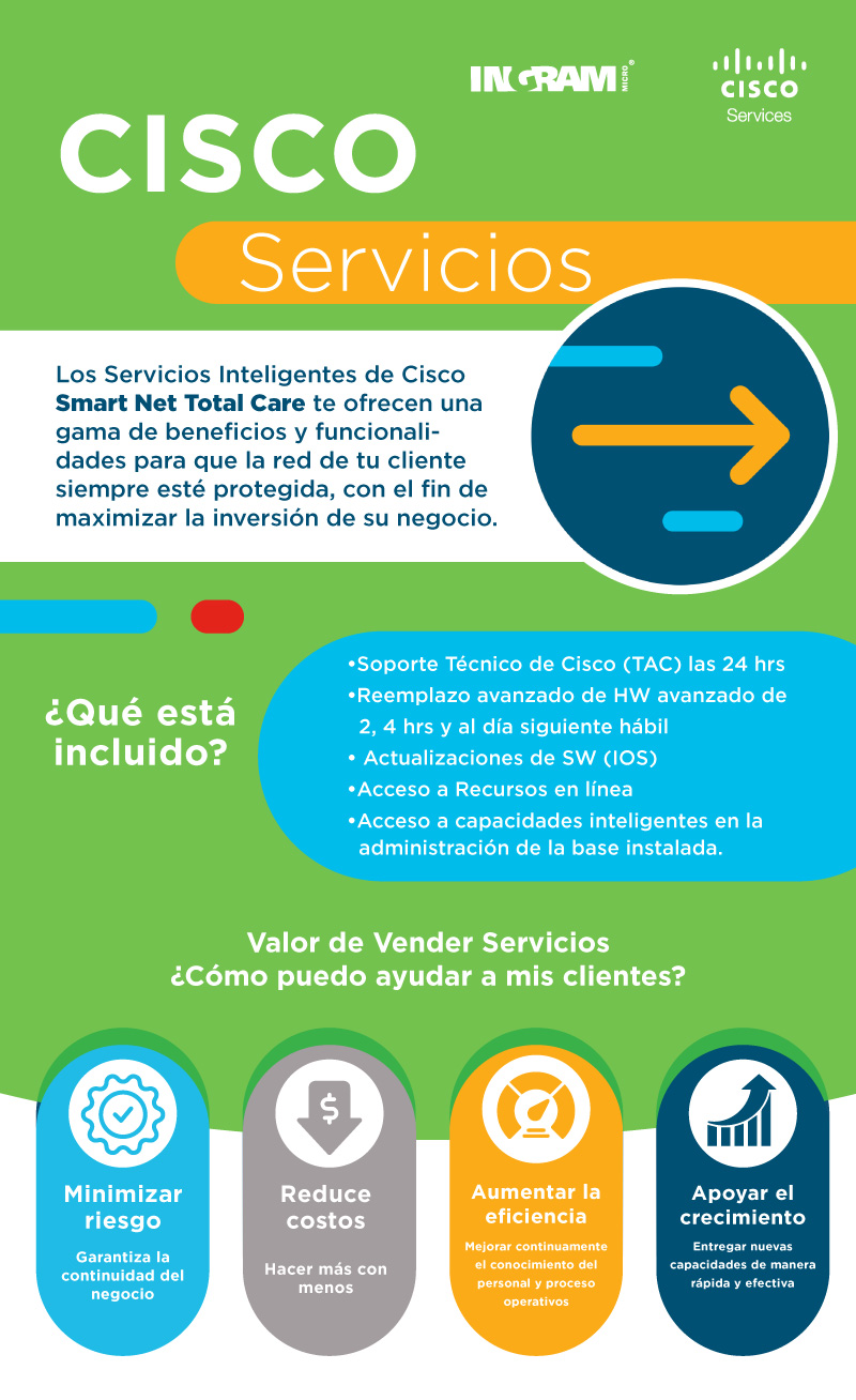 cisco-servicios