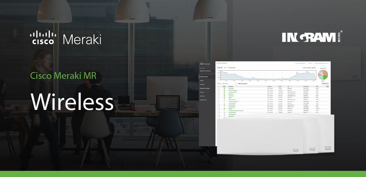 meraki-infografia-MR_Wireless_r1_c1