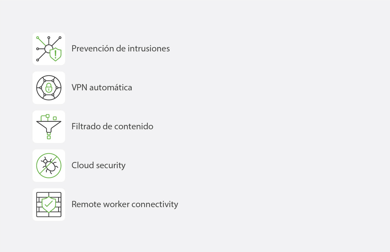 meraki-infografia-MX_Seguridad_r7_c1