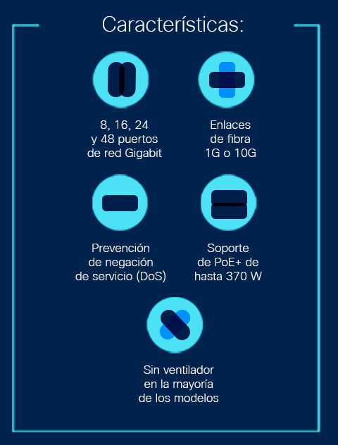 CBS250-movil_06