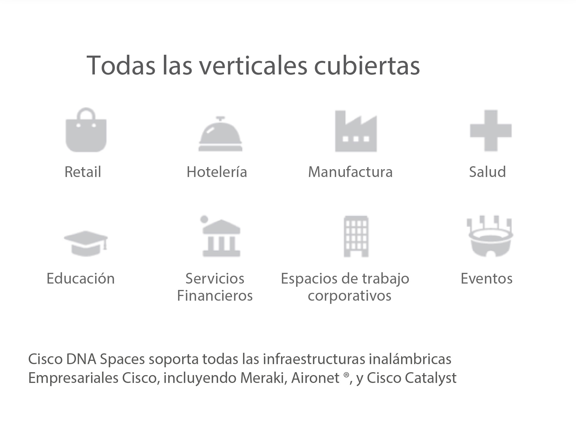 Cisco DNA Spaces