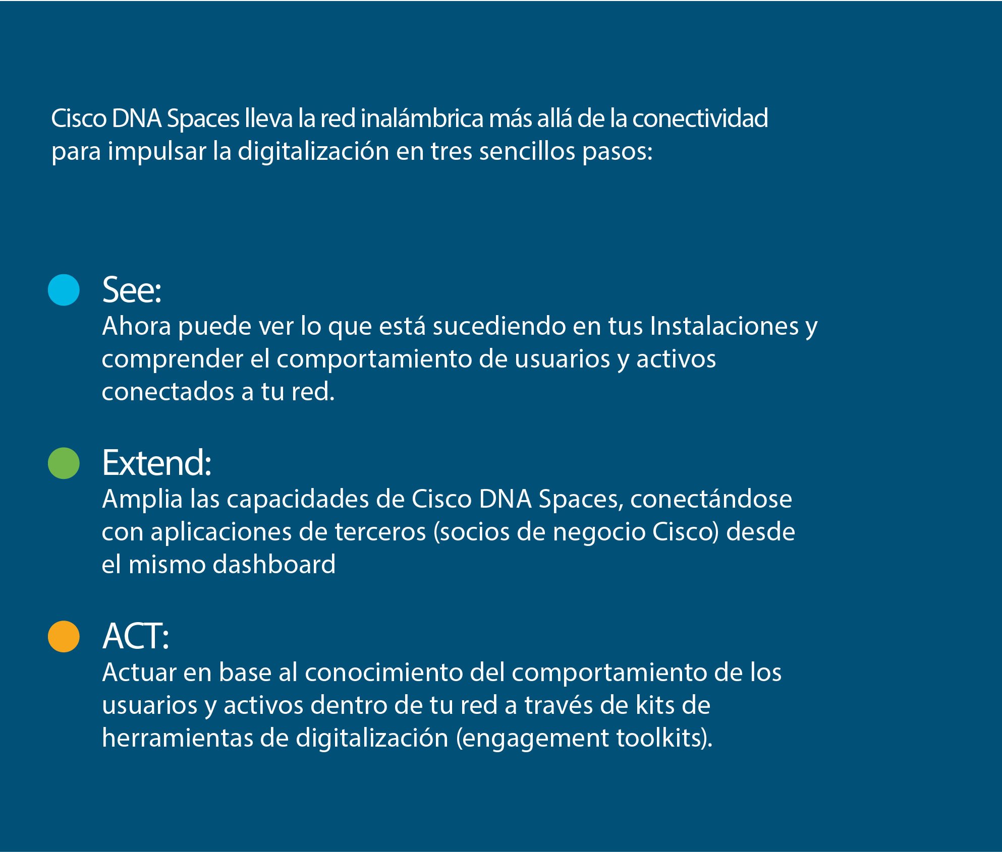 Cisco DNA Spaces