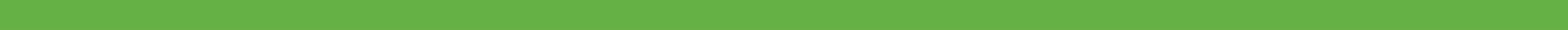 Cisco Meraki MI Insight