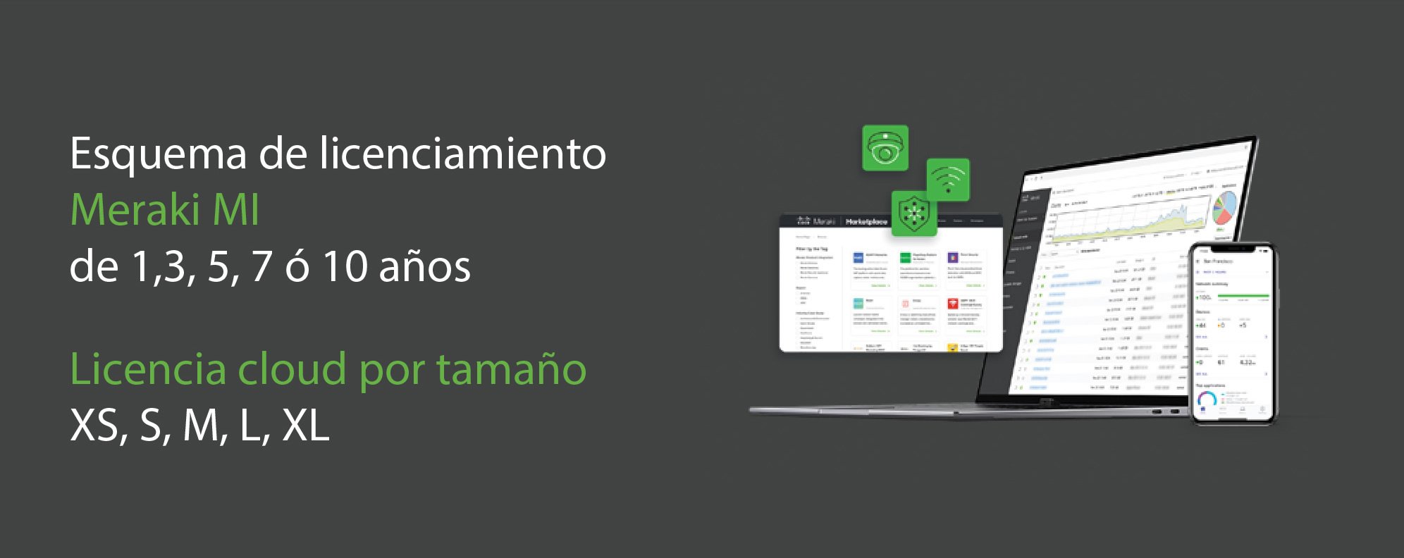 Cisco Meraki MI Insight