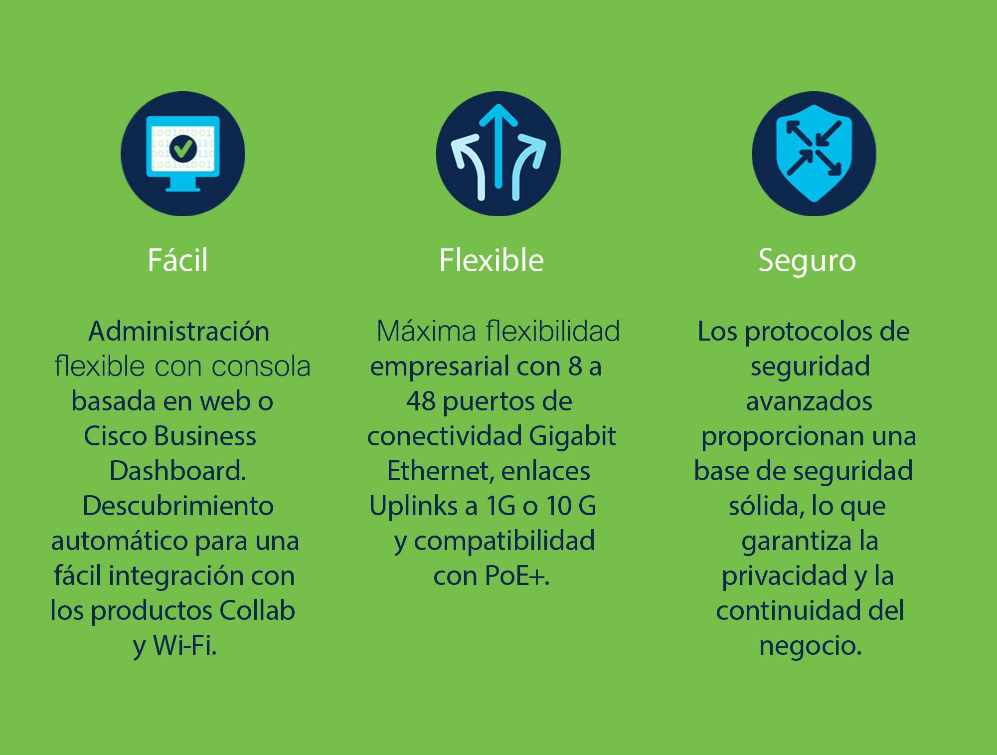 infografia-Cisco_Red_de_Posibilidades_r3_c1