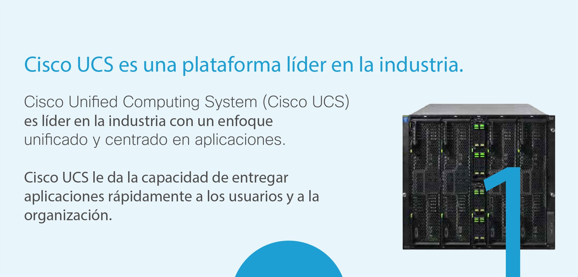 infografia Cisco UCS