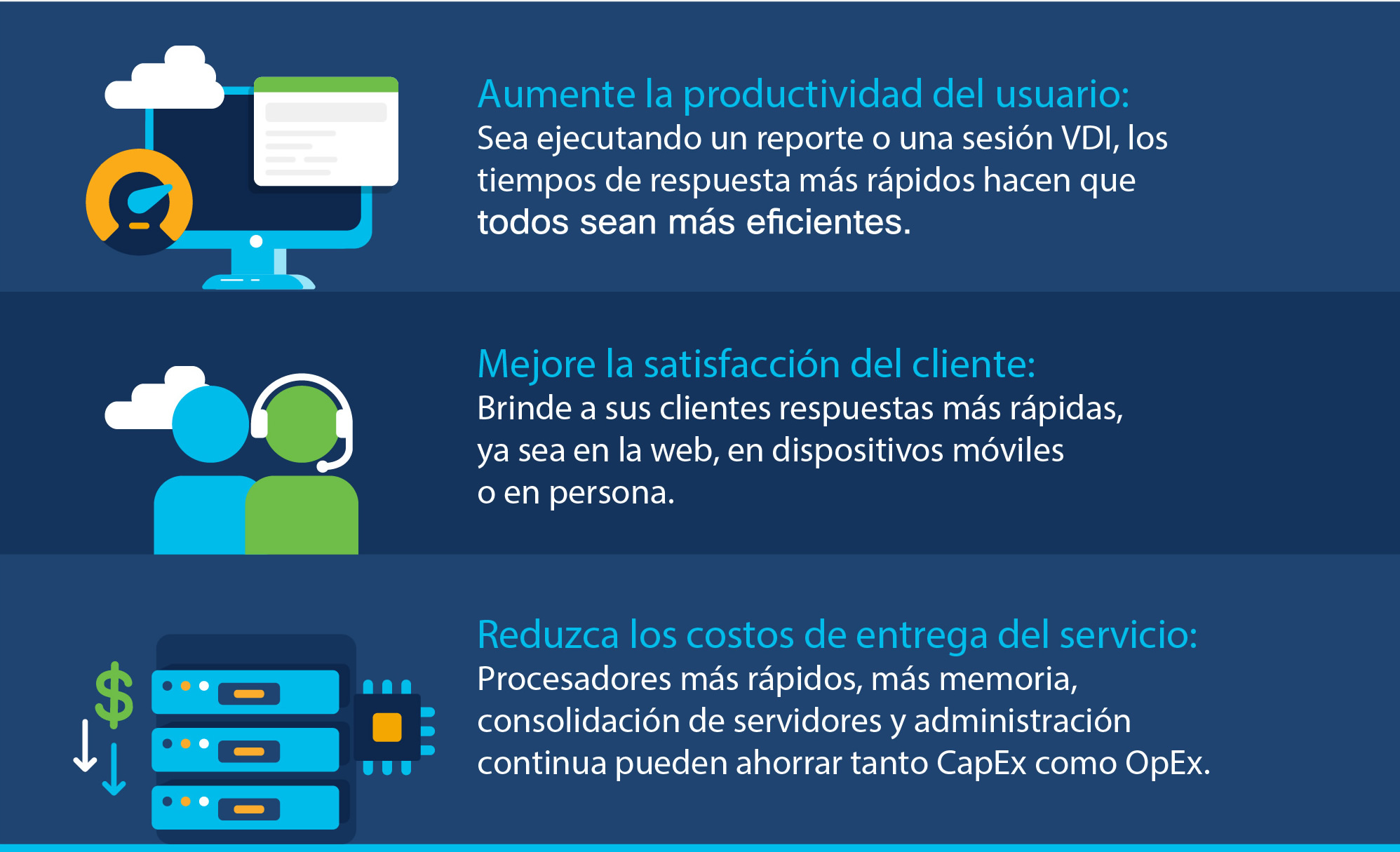 Modernice su infraestructura de cómputo