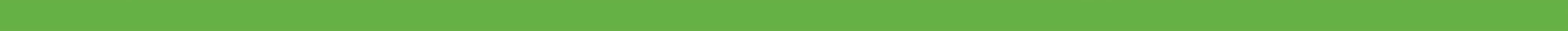 Cisco Meraki MV Vision