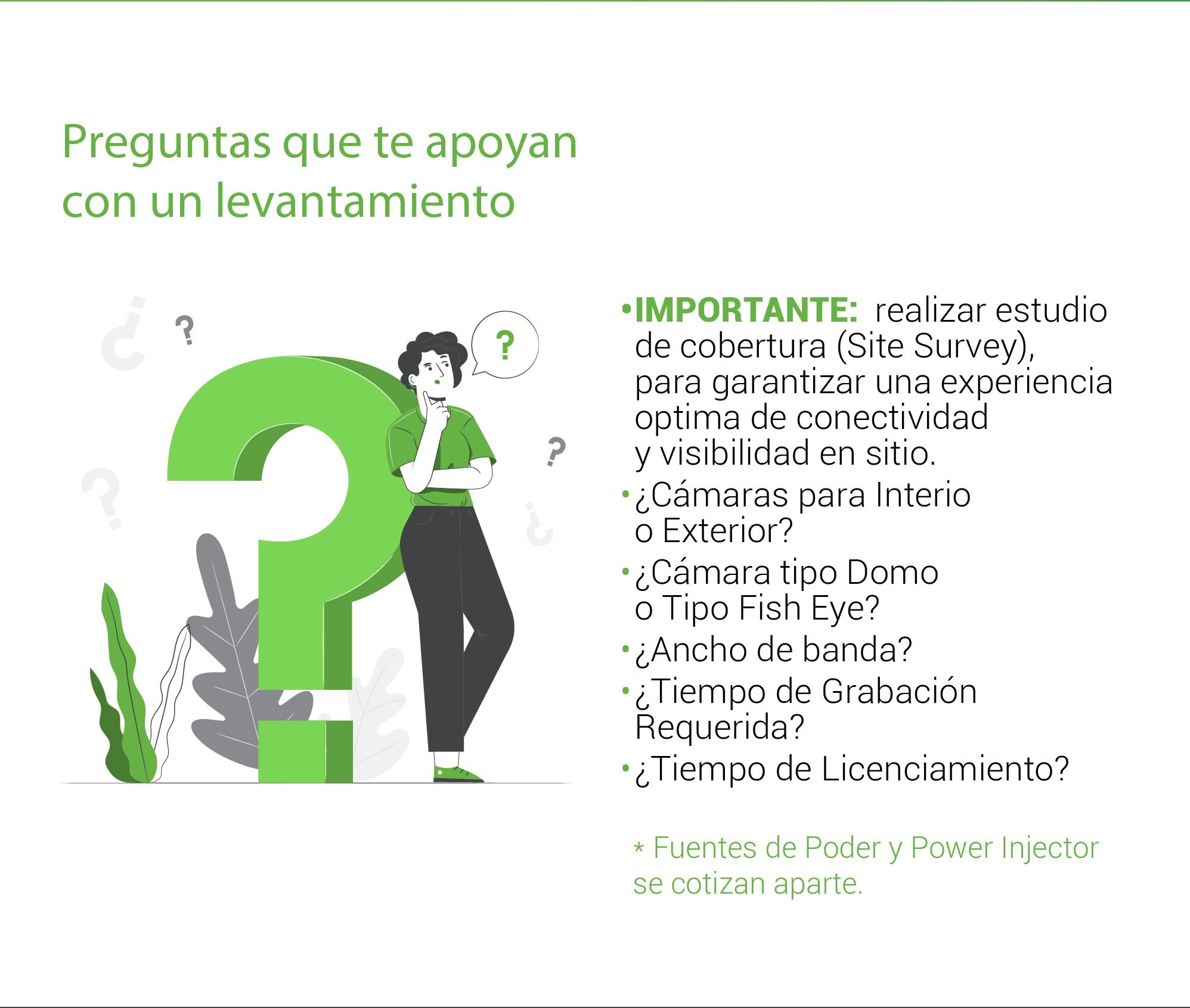 Cisco Meraki MV Vision