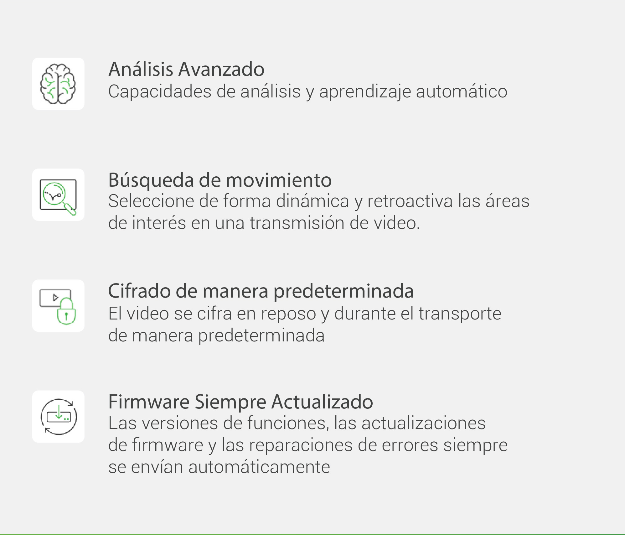 Cisco Meraki MV Vision