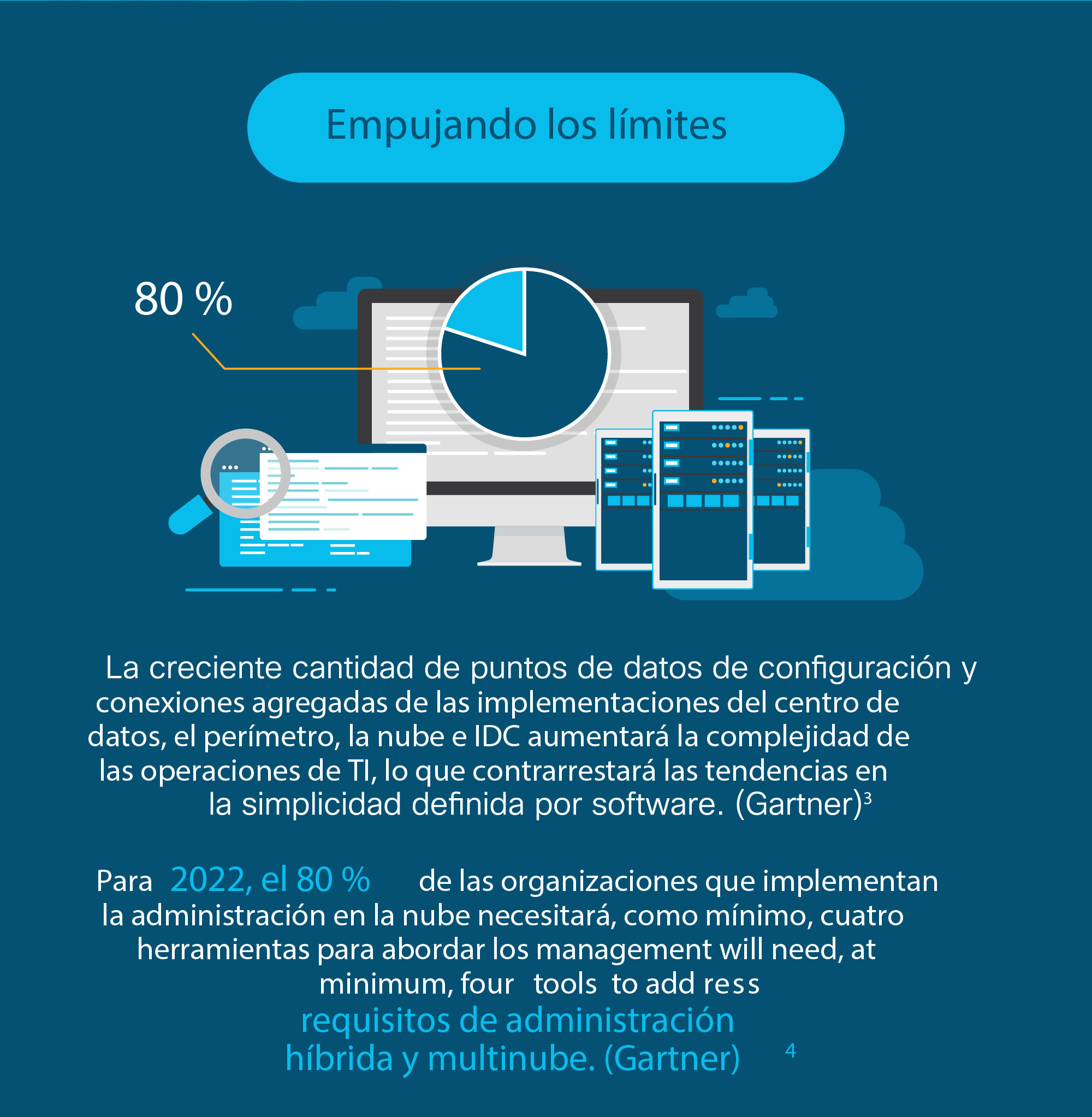 Sistemas basados en la nube